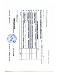 КПК+Улукбекова+А.О.+_page-0002